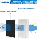 HEPA Filter R Replacement Kit for HPA Series Air Purifiers Includes 6 HEPA Filter R Units and 8 Activated Carbon Pre Filters