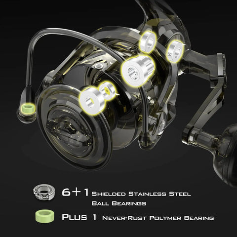 Badass Offshore Beast Saltwater Spinning Fishing Reel 6000 Size Gold construction showing 6+1 shielded stainless steel ball bearings.