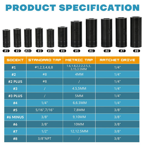 Magnetic Tap Socket Kit With 11 Pieces 1/4 And 3/8 Drive Fits 1/2 And 1/8 NPT Taps And 12mm Metric Taps Specification Chart