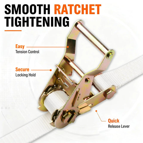 4 Pack Heavy Duty 1 Inch By 10 Foot Endless Ratchet Tie Down Straps Locked In Tough For Secure Hauling With 2500 Pounds Breaking Strength And No Slip Grip showing smooth ratchet mechanism for easy tension control.