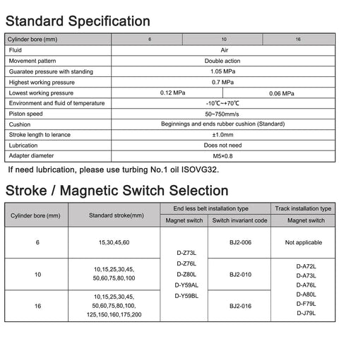 Technical specifications for Slim Stainless Steel Air Pneumatic Cylinder With 10mm Bore 60mm Stroke M5 Port Double Acting Single Rod CDJ2B Series