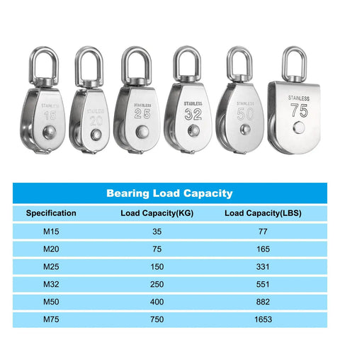M30 Pulley Block Two Pack With One Single And One Double Pulley 304 Stainless Steel Heavy Duty Beefy Lift System For Wire Rope 551 Lbs Load Capacity Indoor Outdoor Use Swivel Hook Compatible M32 load chart