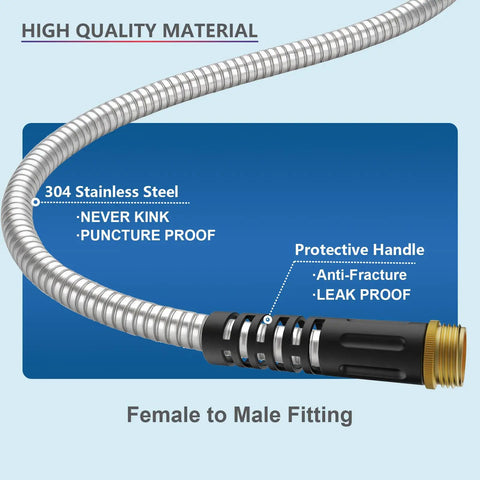 Close-up of Stainless Steel Garden Hose Extension 3ft Short Hose With Female To Male Fittings, showing protective handle and fittings