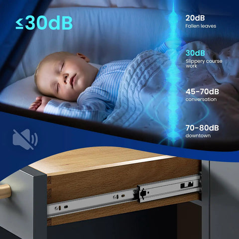 Silent operation of 22 Inch Heavy Duty Soft Close Drawer Slides Set, Full Extension Ball Bearing Side Mount Rails with sleeping baby illustration
