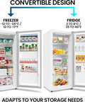 Hella Spacious 17 Cubic Foot Convertible Freezer And Refrigerator in crisp white, showing freezer and fridge sections with adjustable shelves.