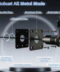 Exploded view of Rugged Aluminum DC Bulkhead Cable Pass Through Kit for RVs Boats and Trucks waterproof panel mount connector.
