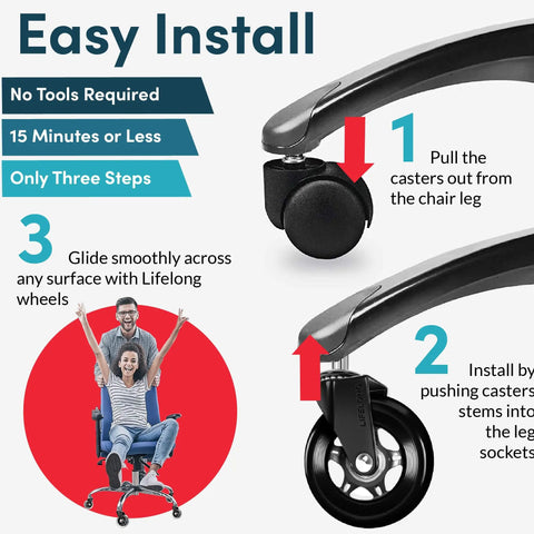 Heavy Duty Office Chair Wheels Replacement 5 Pack Glide Like Butter Polyurethane Casters With Steel Core Ball Bearings, Easy install steps visual.