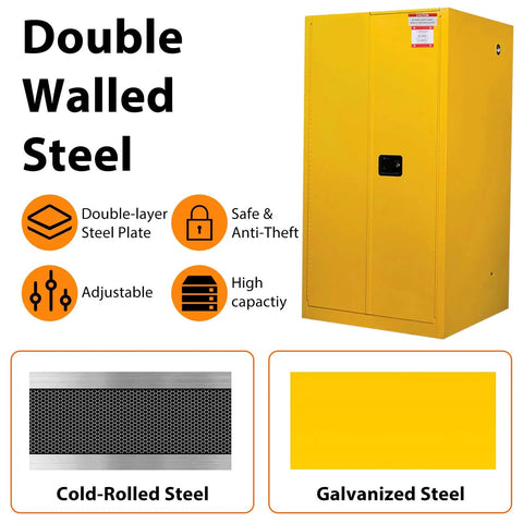 Rock Solid OSHA Compliant Flammable Safety Cabinet With Double Wall Yellow Galvanized Steel, showcasing adjustable features and high capacity.