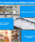 Direct Replacement Refrigerator Water Inlet Valve For GE Refrigerators Ends Ice Maker Headaches And Water Dispenser Issues With Easy Install OEM Equivalent Part infographic highlighting solutions for ice maker and water dispenser issues.