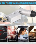 Dodge Aluminum Engine Oil Filter Housing And Oil Cooler Kit For 3.6L Pentastar V6 Cars showing replacement benefits and usage.