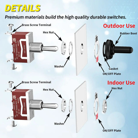 Detailed view of Heavy Duty Marine Toggle Switch 12V DC 30A Waterproof 2 Pin SPST On Off Switch with Boot Cover assembly.