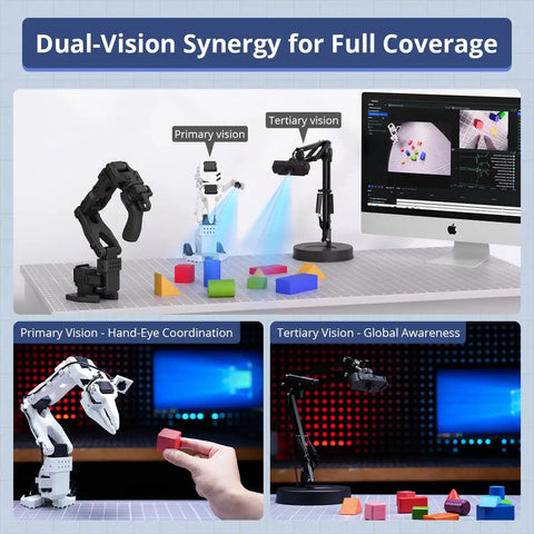 Top Tier AI Robot Arm Kit Open Source Six Axis Build With Twelve Heavy Duty Bus Servos smart vision tracking setup with dual cameras.