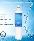 No Gimmicks 3M High Flow Water Filter Replacement 3 Pack Compatible With Hf20 And Hf25 Coconut Carbon Ice Maker Cartridge with water splashes