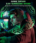 Man using Wireless Gaming Headset For Xbox Series X S And Xbox One And PlayStation Switch And Mac With Bluetooth 5.3 3D Surround Sound