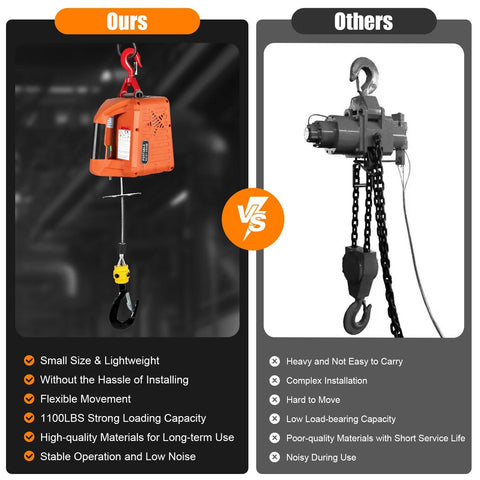 Comparison image: left compact orange NOLANTISI 3-in-1 electric hoist winch; right gray industrial chain hoist.