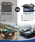Side-by-side comparison showing Beefy High Torque RC Digital Servo 16.5 Kg Cm and other servo with RC cars.