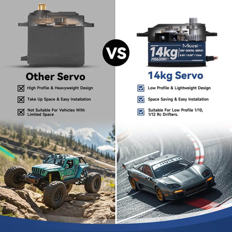 Side-by-side comparison showing Beefy High Torque RC Digital Servo 16.5 Kg Cm and other servo with RC cars.