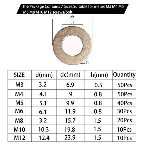 210 Piece Metric Brass Flat Washers Assortment Kit Heavy Duty All In One Durable Corrosion Resistant Hardware Washers For Electrical Connections And Outdoor Projects M3 M4 M5 M6 M8 M10 M12, size chart
