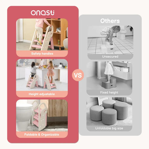 Comparative image showing Pretty Darn Versatile Foldable Toddler Step Stool For Bathroom Sink And Kitchen Counter with features.
