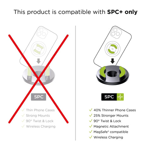 Comparison of SPC vs SPC+ with Anti Vibration Module SPC Plus Accessory For Smartphones, Upgrade Your Setup With Real Vibration Reduction.