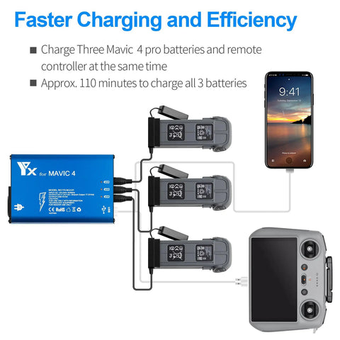 Parallel Fast Charger Hub For DJI Mavic 4 Pro Batteries And Remote, charging 3 batteries and a controller