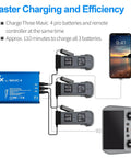 Mavic 4 Pro Battery Charger 5 In 1 Rapid Intelligent Charging Hub with three batteries and connected devices
