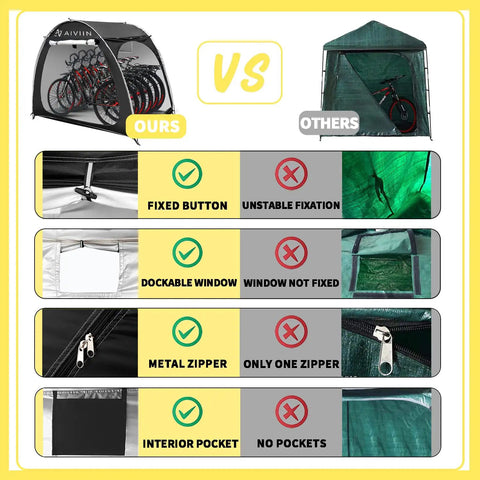 Comparison of Heavy Duty Bike Tent Shed features: fixed button, dockable window, metal zipper, interior pocket vs others