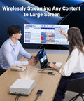 People using Wireless USB C Transmitter And HDMI Receiver For 1080P 60Hz Video And Audio From Phone Computer MacBook Camera TV Box