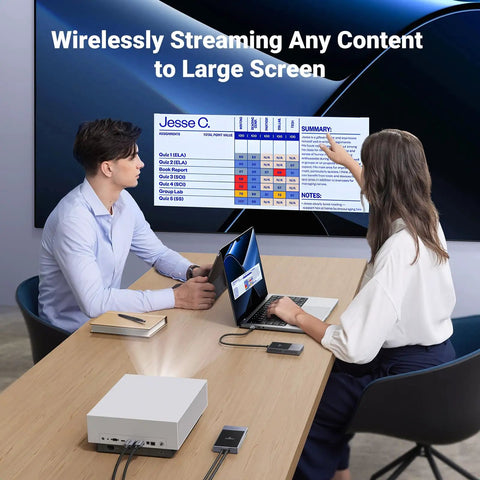People using Wireless USB C Transmitter And HDMI Receiver For 1080P 60Hz Video And Audio From Phone Computer MacBook Camera TV Box