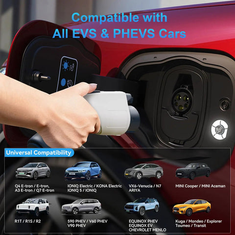 Portable Level 1 And 2 Ev Charger Cord 3.84Kw Fast Charge With 23Ft Heavy Duty Cable connecting to EV charging port.
