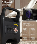 Close-up of Floor Drying Air Mover With Warm Breeze And UV Lamp, showing 3-speed settings and controls.