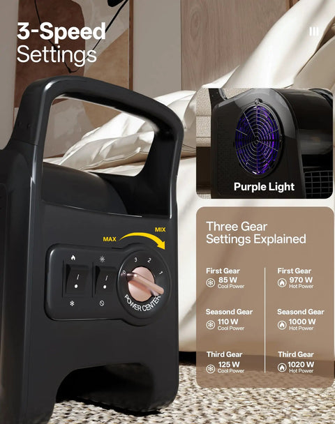 Close-up of Floor Drying Air Mover With Warm Breeze And UV Lamp, showing 3-speed settings and controls.