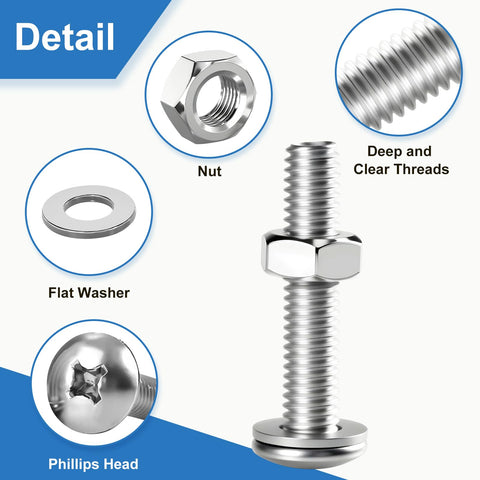 No Sweat 1100 Piece Metric Nuts And Bolts Assortment Kit Featuring M3 M4 M5 M6 Phillips Head Machine Screws Hex Nuts and Flat Washers detailed view of nut, flat washer, and screw with clear threads.