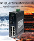 Beefy Industrial 8 Port Gigabit POE Plus Ethernet Switch with DIN Rail Mount in extreme temperature environments