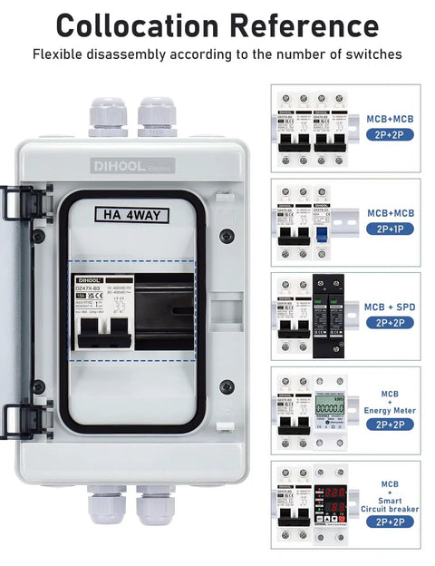 Outdoor Breaker Box 15 Amp Miniature Circuit Breaker With DIN Rail Enclosure Solar Disconnect Switch IP65 Waterproof DC 12 to 500V AC 90 to 480V No Polarity Big Wiring Space Easy Install displayed with various switch options.