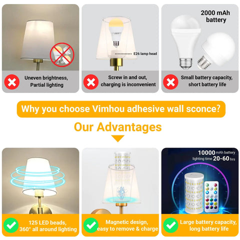 Peel And Stick Wall Sconces Set Of 2 With Rechargeable Battery Wire Free No Drill Adhesive Wall Lamp Gold White, showcasing advantages.