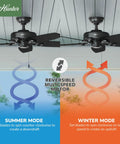 52 Inch Matte Black Ceiling Fan With Pull Chain No Light Damp Rated For Indoor Outdoor Use Standard Mount Five Blades Summer Winter Modes