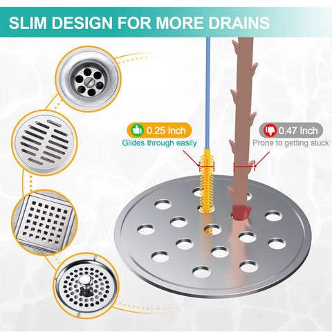 50 Inch Drain Snake 3 Pack Reusable Clog Remover For Kitchen And Bathroom Drains Ultra Slim And Unbreakable Reach Deep Blockages Through Tight Pipes No Snags sliding through a 0.25-inch drain opening