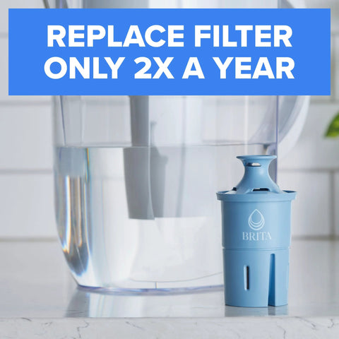 Front view of blue BRITA Elite pitcher filter cartridge beside a clear water pitcher.