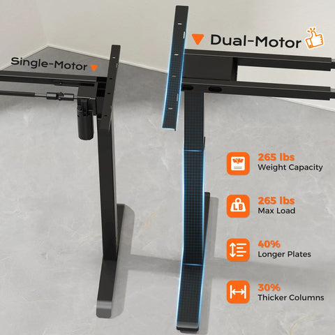 Huuger Dual Motor Electric Standing Desk Frame Black showing single and dual motor options with weight capacity details.