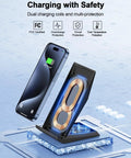 Two Coil Fast Wireless Charger Stand With 20W PD Adapter Included For IPhone 17 Pro Max 17 16 15 14 13 And Samsung Galaxy S21 To S26 Desk Dock showing dual charging coils and multi-protection features with FCC certification and protection icons.