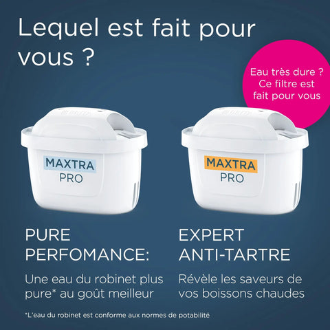 Two MAXTRA PRO water filter cartridges for coffee machines and kettles on a blue background, showing anti-scale and pure performance features.