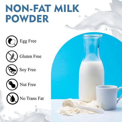 100 Percent Real Instant Nonfat Powdered Milk Your Go To For Baking And Coffee Substitute displayed with glass of milk and mug