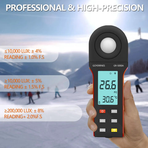 Illuminance Light Meter Digital Lux Meter 0.1 To 400000 Lux 270 Degree Rotatable Detector For Plants LED Grow Lights Indoor Outdoor For Photography And Home Use Pro Grade High Accuracy held in hand showing display outdoors
