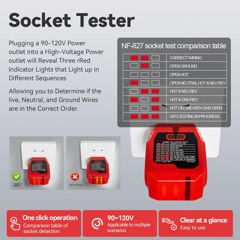 Circuit Breaker Locator And GFCI Outlet Tester Digital Circuit Finder For Home Wiring No Fuss Quick Breaker Scan And Outlet Wiring Check Open Circuit Detection Portable Electrical Diagnostic Tool, red socket tester