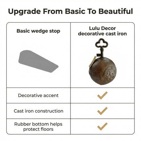 Image of a comparison between a basic wedge stop and a Heavy Duty Cast Iron Door Stop With Ball And Key Design