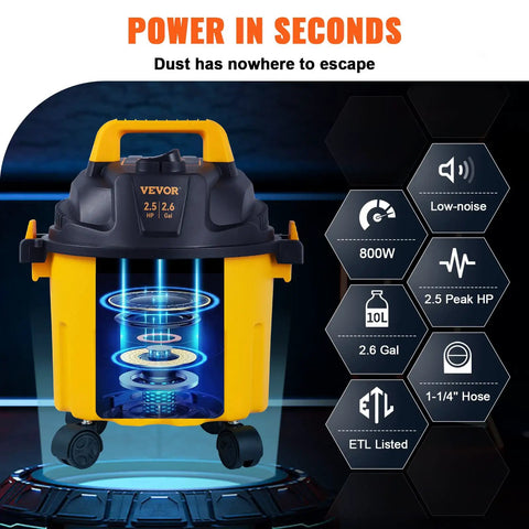 Beast Power 2.5 Peak HP Wet Dry Shop Vacuum with 2.6 Gallon Dust Cup and features in black and yellow.