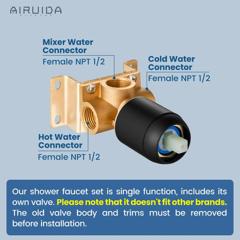 Round Single Function Shower Valve Trim Kit Wall Mount Brass Faucet Rough In Valve For Tub And Shower With Female One Half Inch NPT Threads Slick Matte Black Finish Single Handle Easy Upgrade For Modern Bathrooms.
