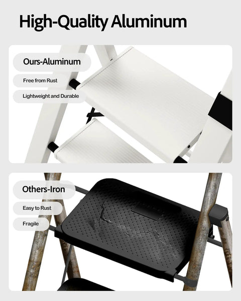 3 Step Aluminum Ladder Lightweight Foldable Stool Slick For Home Kitchen Library And Outdoor Use With 22.6 Inch Top Step Open Size 37.6 By 17.7 By 24 Inches Folded Size 40.7 By 17.7 By 2.1 Inches Weighs 7.5 Lbs. rust-free aluminum steps close-up