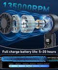 Portable Handheld USB Fan With 5000mAh Rechargeable Battery LED Display and 135000RPM speed illustration